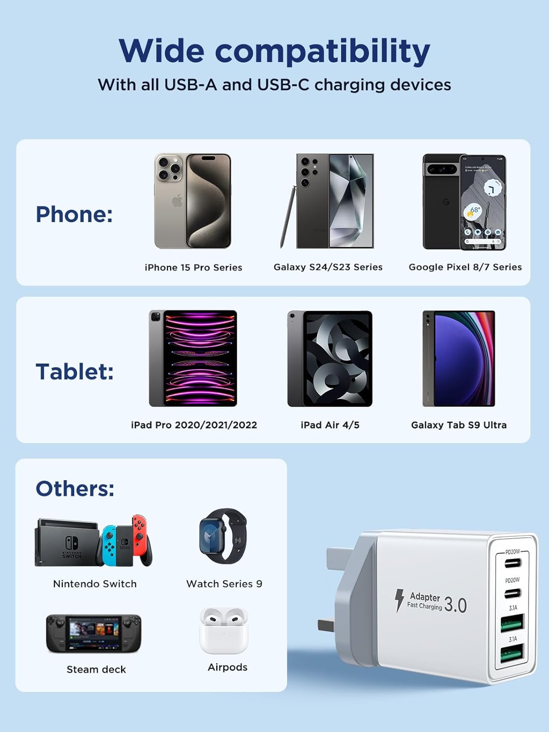 New USB C Plug Charge Plug, 40W For Apple Watch, iPhone Wall Charger Adapter UK Charging (Cables not included)