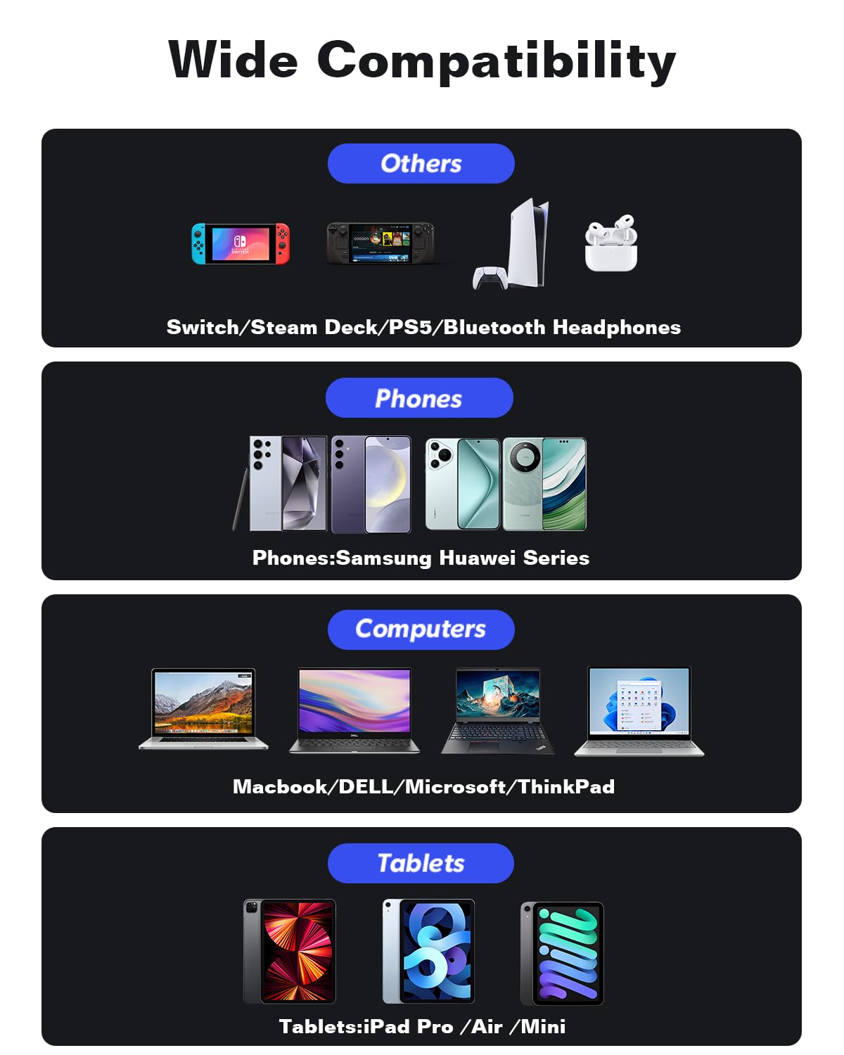 USB C to USB C Cable 240W 10Gbps Data Transfer 4K@60Hz Video Monitor USB Type C 3.2 Gen2 Fast Charging Cable for iPhone 15/15 pro Thunderbolt 3/4, MacBook, iPad Pro, Samsung S20, S21 (5M)