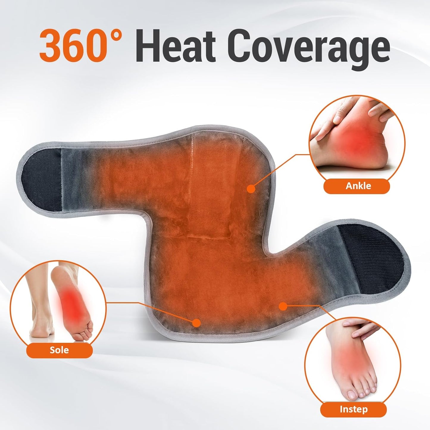 New Electric Foot Warmer with 3 Heating Levels & Timers