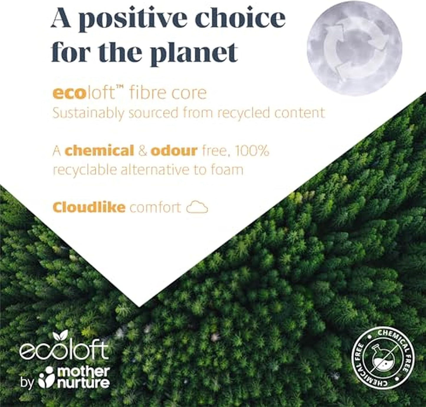 Eco Fibre Cot Bed Mattress (120 x 60cm x 10cm) Breathable Baby Cot Bed Mattress for Comfy Night’s Sleep, Reversible & Hypoallergenic with Removable Cover for Easy Clean