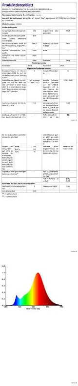 Sunset Glow Table Lamp, Anniversary Valentine Gifts for Him, Mr & Mrs Signs for Wedding Table Décor, Art Ornament Home Gift Xmas Gift