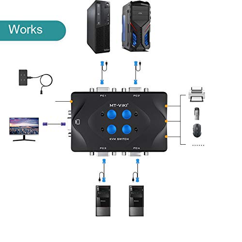 VGA KVM Switch 2 Port USB Selector for 2 Computers with Cables and USB Hub