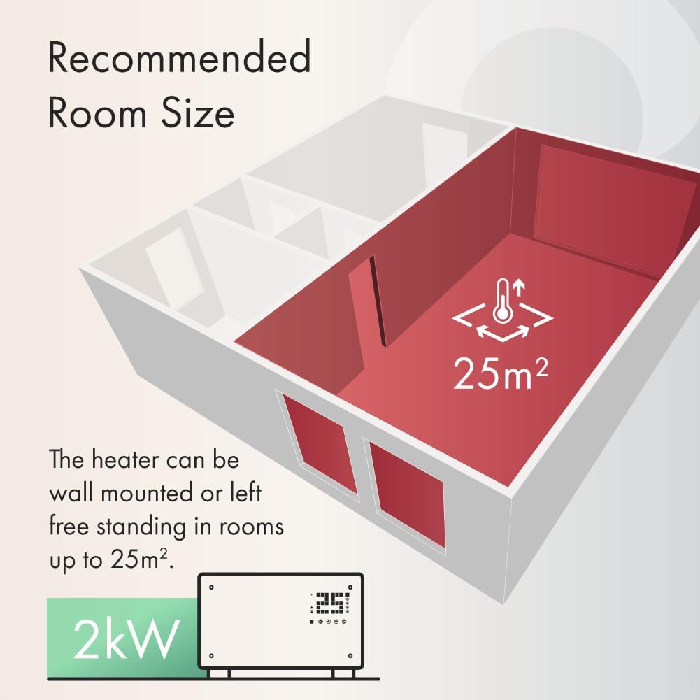 Wifi Enabled Smart Electric Glass Panel Heater 2000W | Alexa Heating Control, Open Window Detection, Wall Mounted
