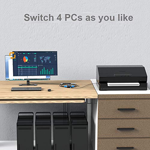 VGA KVM Switch 2 Port USB Selector for 2 Computers with Cables and USB Hub
