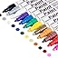 Paint Pens Paint Markers on Almost Anything Never Fade Quick Dry and Permanent, Oil-Based Waterproof Paint Marker Pen Set for Rocks Painting, Wood, Fabric, Plastic, Canvas, Pumpkins, Mugs, DIY Craft