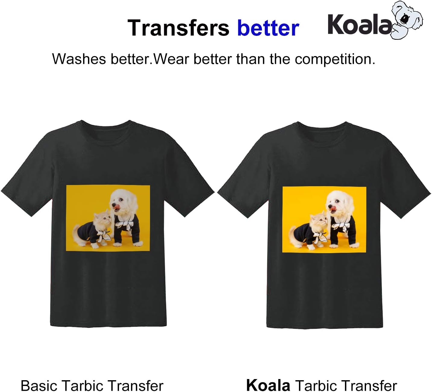 Premium Inkjet Iron On T Shirt Transfer Paper for Black and Dark Fabrics, A3. Vivid, Long-lasting Images. Easy to Use