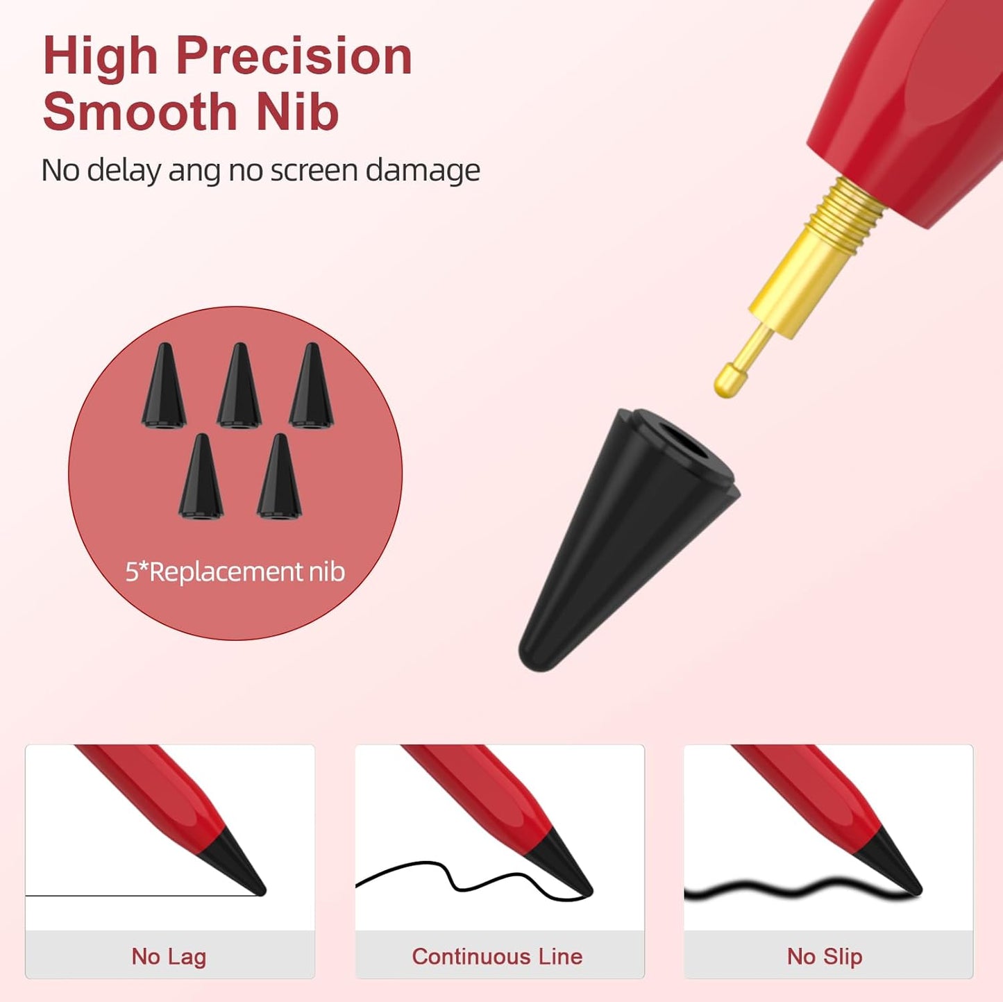 Pencil for iPad (2018-2025), Pixel-Perfect Precision, Tilt Sensitivity & 2X Faster Charge, Compatible Apple iPad 11/10/9/8/7/6th Gen, Pro 12.9/11/13 Inch M4, Air 3/4/5/M2/M3, Mini 5/6