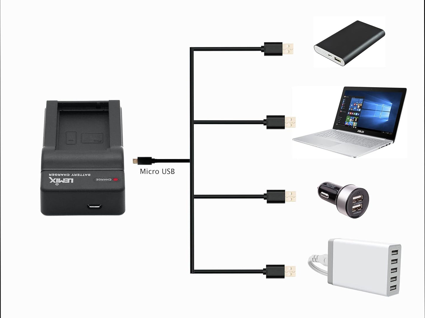 Ultra Slim USB Charger compatible with Panasonic DMW-BLC12 DMW-BLC12E DMW-BLC12PP & Listed PANASONIC LUMIX DMC Series Cameras