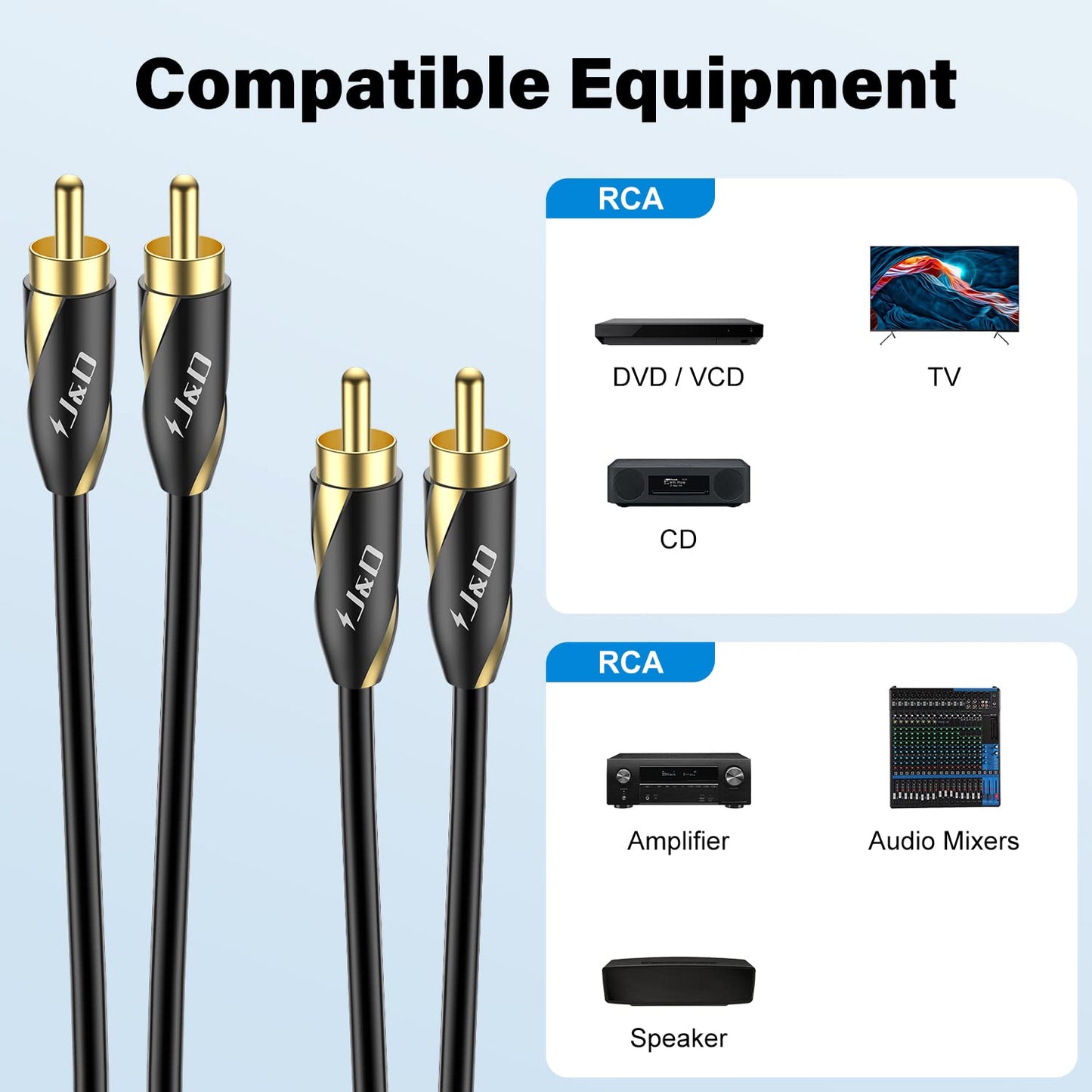 Audiophiles RCA Cable, 24 AWG 2RCA Male to 2RCA Male Stereo Interconnect Audio Cable, Gold-Plated Subwoofer Cable