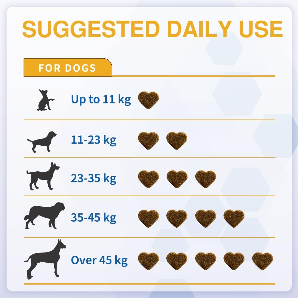 Dog Joint Supplement for Senior Dogs – High Strength Dog Joint Care with Glucosamine, Chondroitin, Turmeric, Salmon Oil Omega 3, Green Lipped Mussel – Joint Care for Dogs – 120 Chew Treats