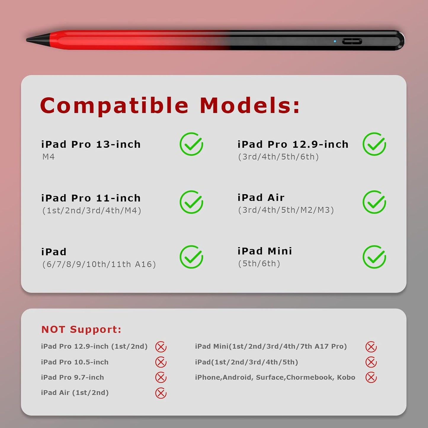 Pencil for iPad (2018-2025), Pixel-Perfect Precision, Tilt Sensitivity & 2X Faster Charge, Compatible Apple iPad 11/10/9/8/7/6th Gen, Pro 12.9/11/13 Inch M4, Air 3/4/5/M2/M3, Mini 5/6