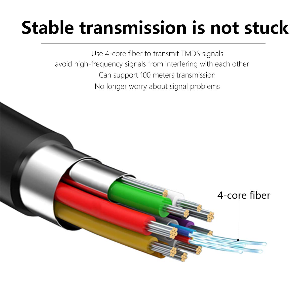 15M HDMI Cable, Fibre Optic HDMI Cable Support UHD 4K@60Hz HDR, High Speed 18Gbps, YCbCr 4:4:4 8bit, 3D, ARC, HEC, CEC, HDCP 2.2 with Dual Standard HDMI and Micro HDMI Connectors