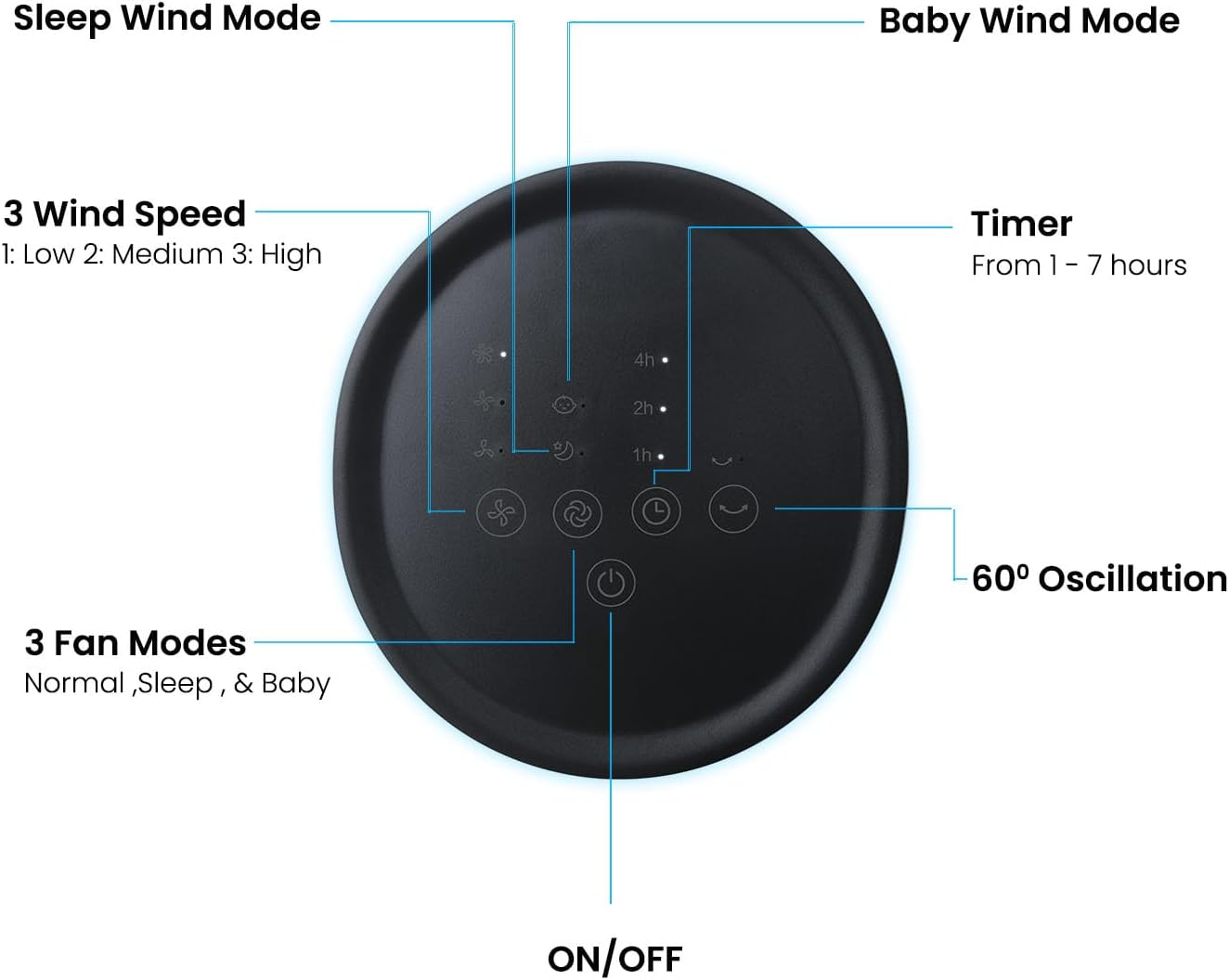 PureMate 43-inch Tower Fan, Oscillating Floor Fan with Remote Control, 3 Speeds Setting, LED Display, 7-Hour Timer, Powerful 40W Electric Standing Fan, Portable Quiet & Ideal for Bedroom