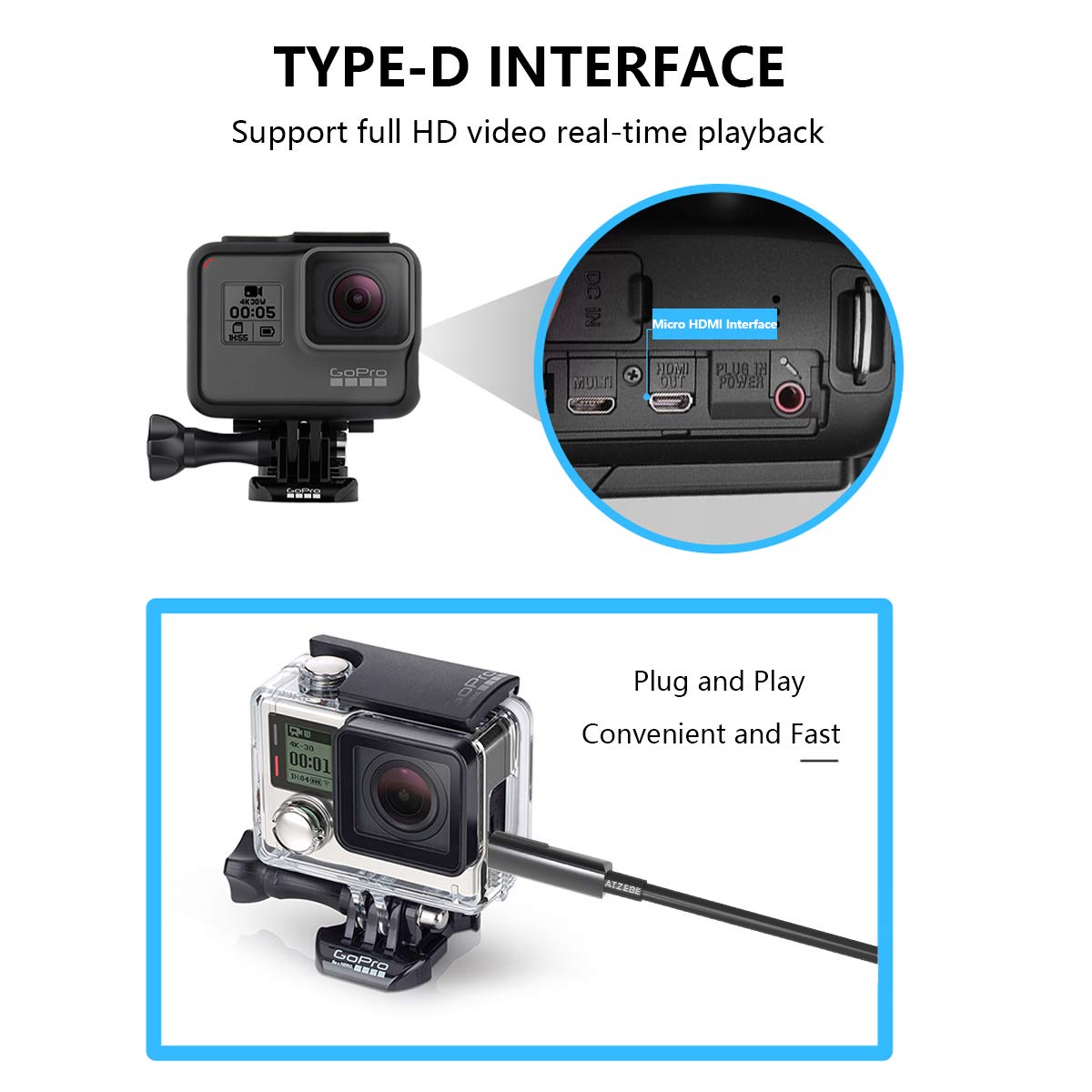 15M HDMI Cable, Fibre Optic HDMI Cable Support UHD 4K@60Hz HDR, High Speed 18Gbps, YCbCr 4:4:4 8bit, 3D, ARC, HEC, CEC, HDCP 2.2 with Dual Standard HDMI and Micro HDMI Connectors