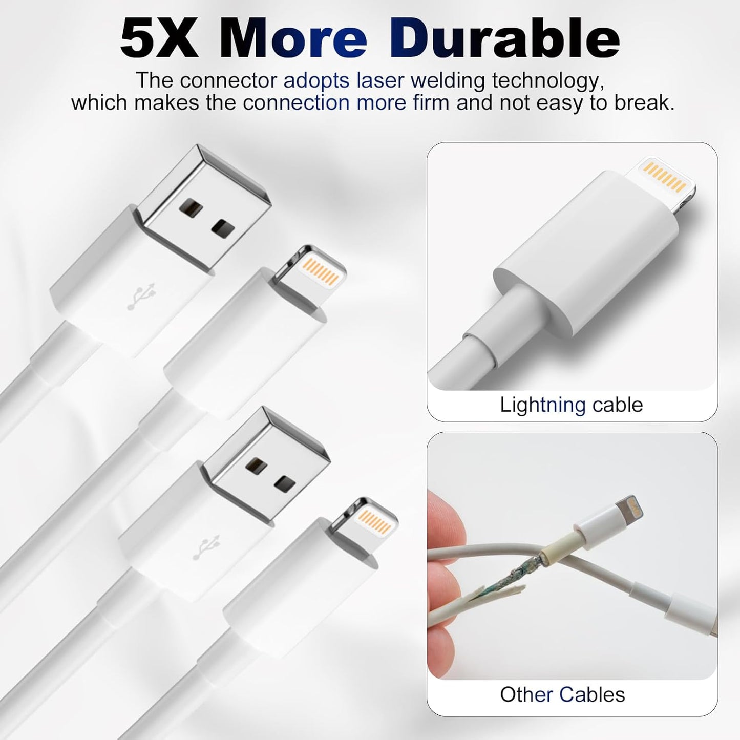 2Pack Car Apple Carplay Cable 1M, Apple MFi Certified Lightning Cable, iPhone Fast Charging Cable