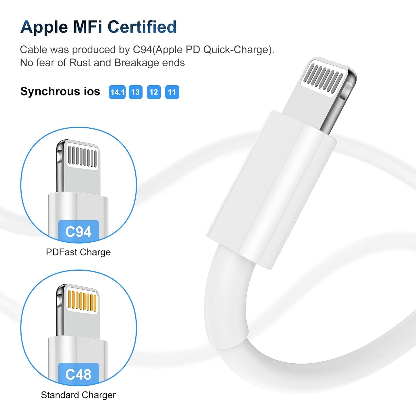 USB-C to Lightning Cable for iPhone and iPad