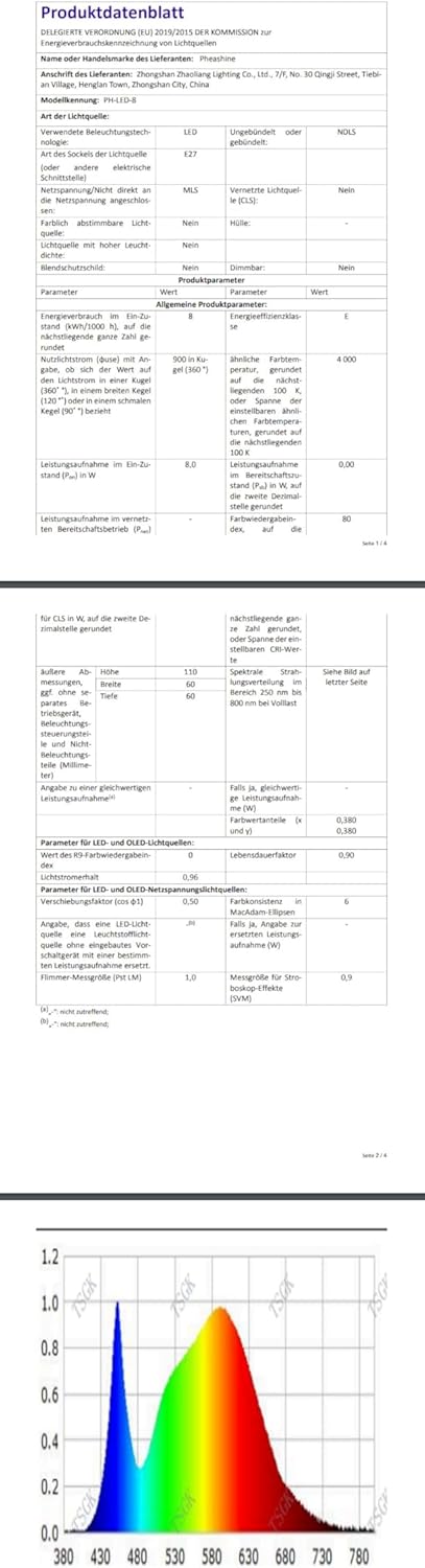 Industrial Ceiling Light Semi Flush Mount Ceiling Light Metal Cage E27 Black Ceiling Lights for Living Room, Hallway, Kitchen, Bedroom, Porch