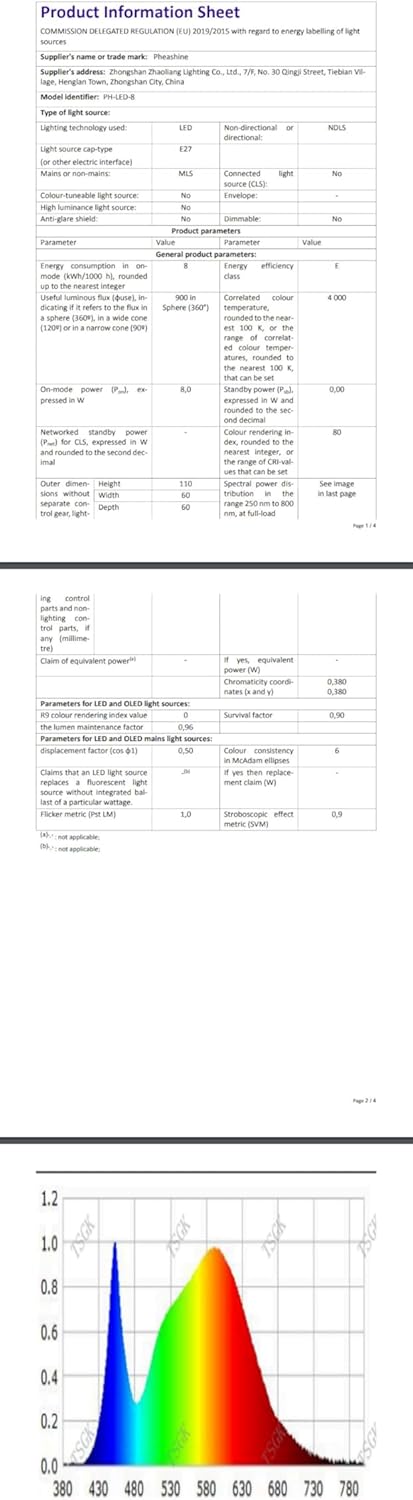 Industrial Ceiling Light Semi Flush Mount Ceiling Light Metal Cage E27 Black Ceiling Lights for Living Room, Hallway, Kitchen, Bedroom, Porch