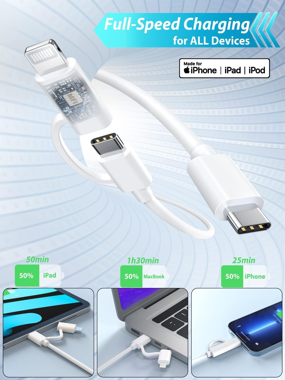 2 in 1 USB C to USB C/Lightning Cable 2Pack 2M MFi iPhone 15 Charger C to C Fast Charging 60W Type C for iPhone iPad Pro Air Samsung Galaxy MacBook Switch
