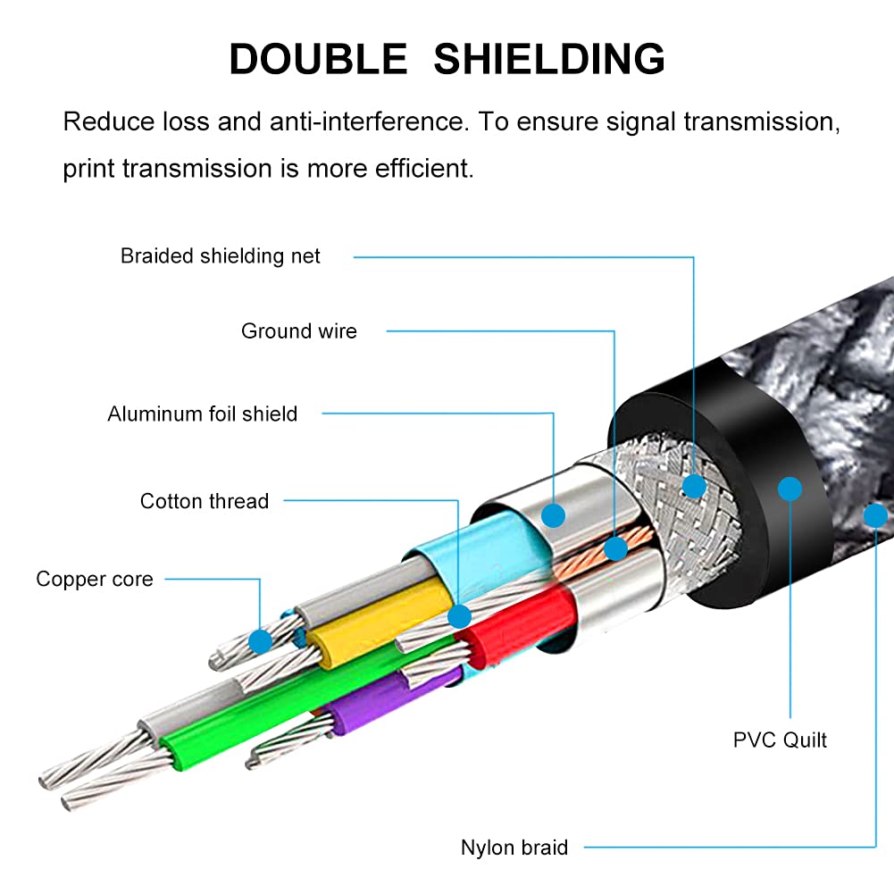 USB 3.0 A Male to B Male Cable 4M, Superspeed Braided USB 3.0 Type A to B Cable Compatible with Printers,Docking Station,External Hard Drivers,Scanner,USB Hub and More Devices