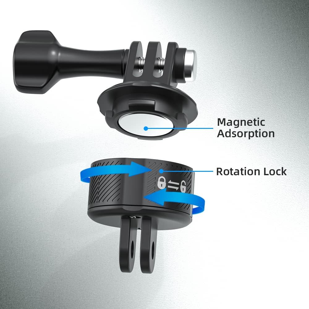 Quick Release Base Mount Kit with Magnetic Suction & Swivel Lock Adapter