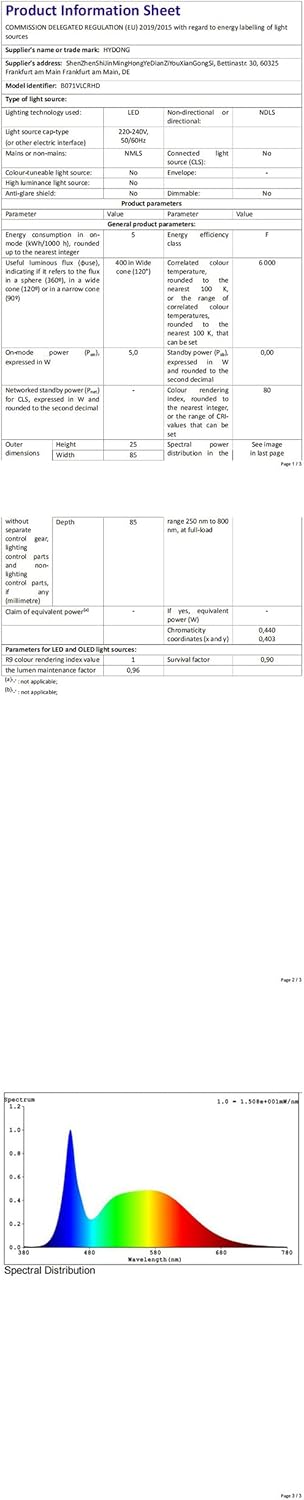 LED Recessed Ceiling Spot Lights 5W Cool White 6000K Downlight Ultra Slim Not Dimmable Rotatable Spotlights IP20 Protection for Living Room Bedroom Kitchen, Open Hole Size 75-80mm, Pack of 8