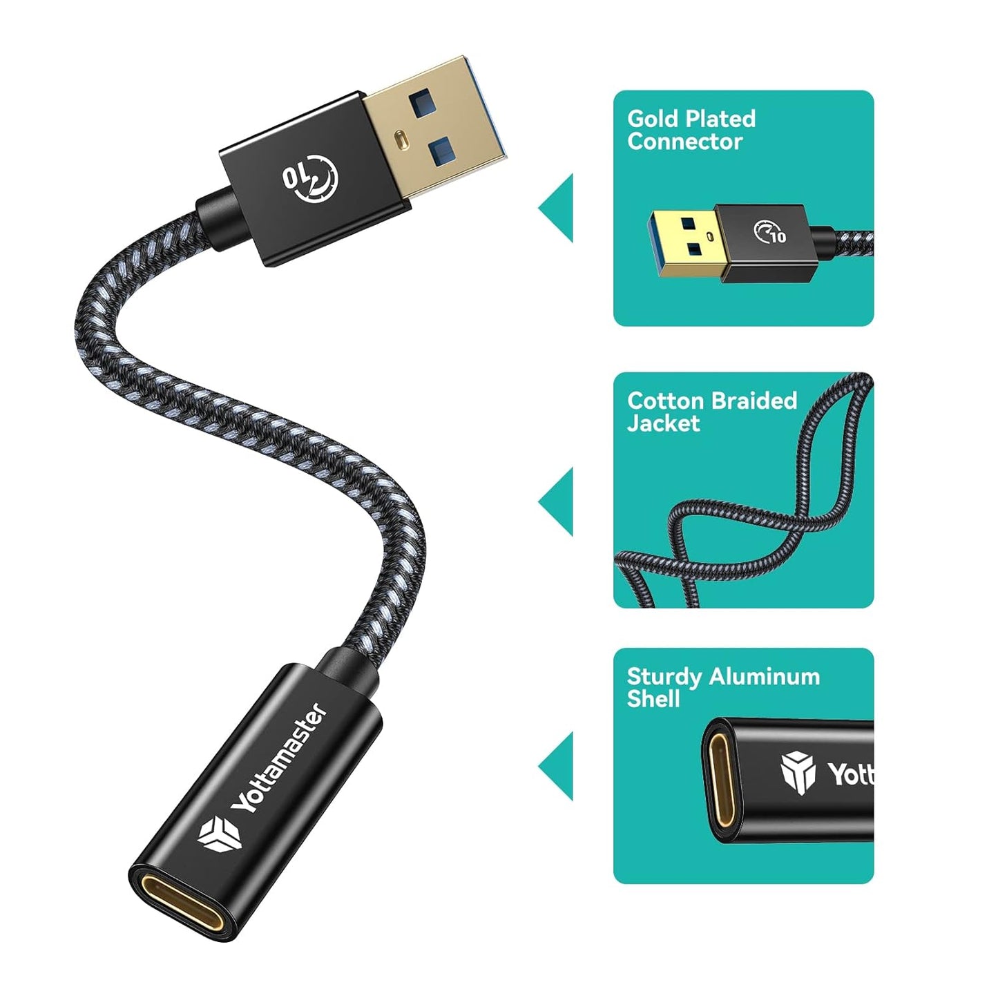 USB 3.1 Gen 2 A to USB C Adapter Cable, 10Gbps USB A Male to Type C Female Cotton Braided Connector Converter Cable (0.3m/1m)