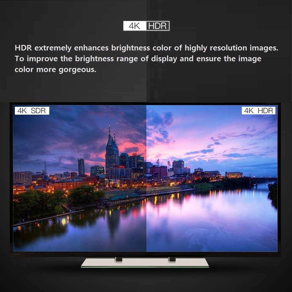 15M HDMI Cable, Fibre Optic HDMI Cable Support UHD 4K@60Hz HDR, High Speed 18Gbps, YCbCr 4:4:4 8bit, 3D, ARC, HEC, CEC, HDCP 2.2 with Dual Standard HDMI and Micro HDMI Connectors