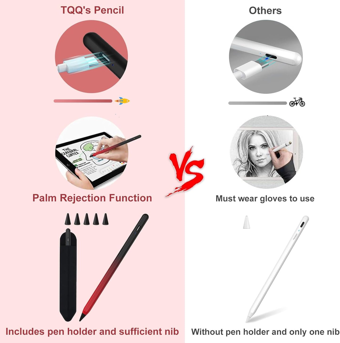 Pencil for iPad (2018-2025), Pixel-Perfect Precision, Tilt Sensitivity & 2X Faster Charge, Compatible Apple iPad 11/10/9/8/7/6th Gen, Pro 12.9/11/13 Inch M4, Air 3/4/5/M2/M3, Mini 5/6