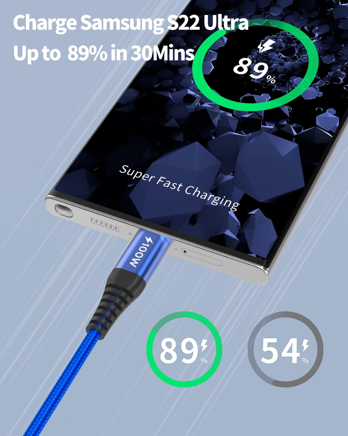USB C to USB C Charger Cable, 3Pack 2M 100W 5A Type C Charger Cable Fast Charging for iPhone 16 15 Pro Max MacBook Pro iPad Air, Samsung S24 S23 S22 S21, Pixel 7 6, Switch, PS5