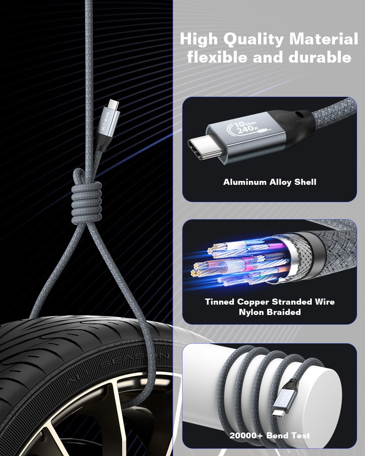 USB C to USB C Cable 240W 10Gbps Data Transfer 4K@60Hz Video Monitor USB Type C 3.2 Gen2 Fast Charging Cable for iPhone 15/15 pro Thunderbolt 3/4, MacBook, iPad Pro, Samsung S20, S21 (5M)