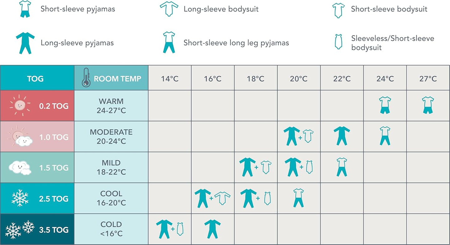 Swaddle Up, Small 3.5-6 kg, Dusty Blue, Snug Fit Supports Good Sleep, 2.5 Tog Suitable for Cooler (16-20°C) Temperature