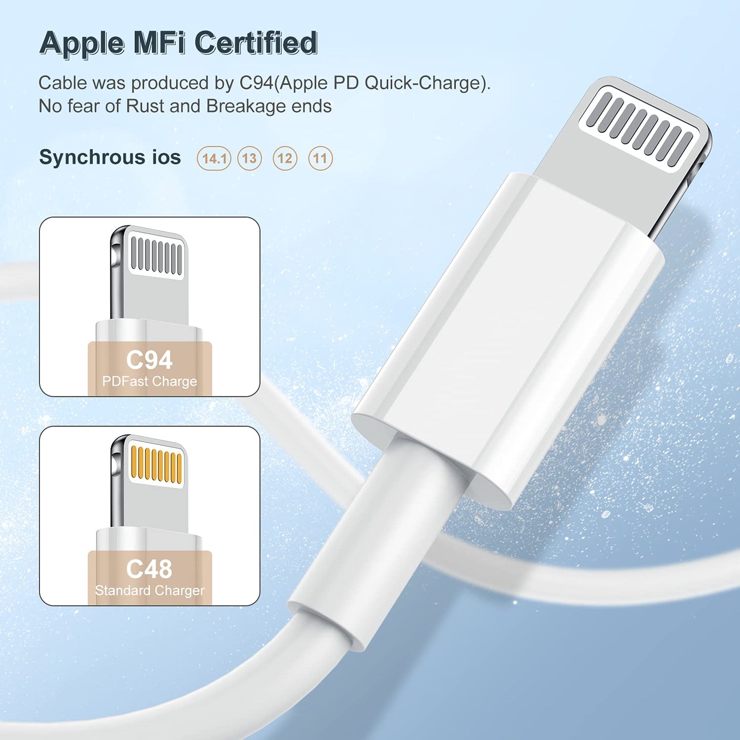 iPhone Lightning to USB Cable Fast Charging Wire