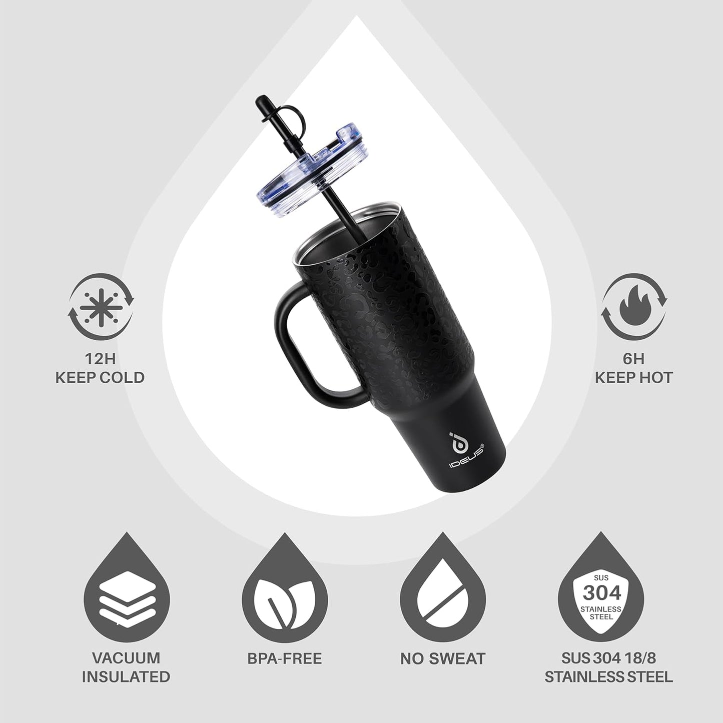 Insulated Tumbler, 40oz Stainless Steel Double Walled Travel Tumbler with Handle and Straw Lid for Cold & Hot Beverages (Black)