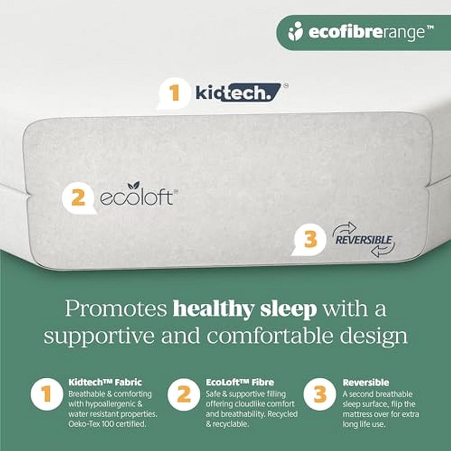 Eco Fibre Cot Bed Mattress (120 x 60cm x 10cm) Breathable Baby Cot Bed Mattress for Comfy Night’s Sleep, Reversible & Hypoallergenic with Removable Cover for Easy Clean