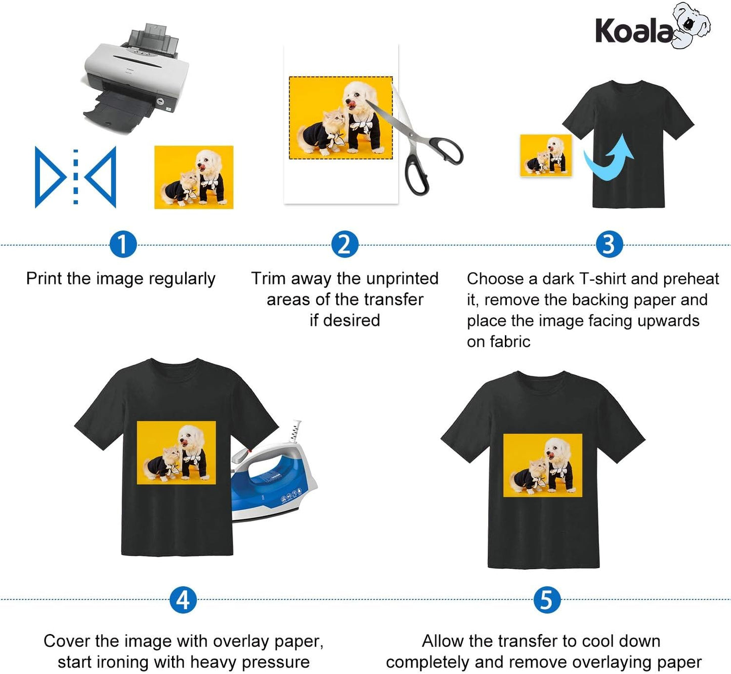 Premium Inkjet Iron On T Shirt Transfer Paper for Black and Dark Fabrics, A3. Vivid, Long-lasting Images. Easy to Use