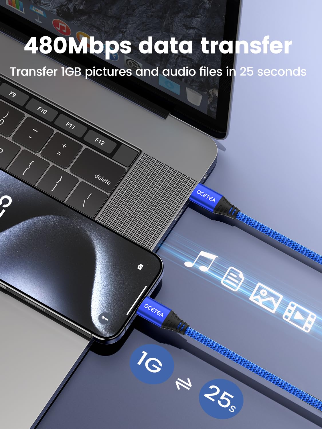 USB C to USB C Cable, [2Pack 2M] 60W 20V/3A PD Fast Charging Data Cable Lead Compatible with iPhone 16 15, MacBook Pro, iPad Pro, Galaxy S24 S23 Ultra, Pixel