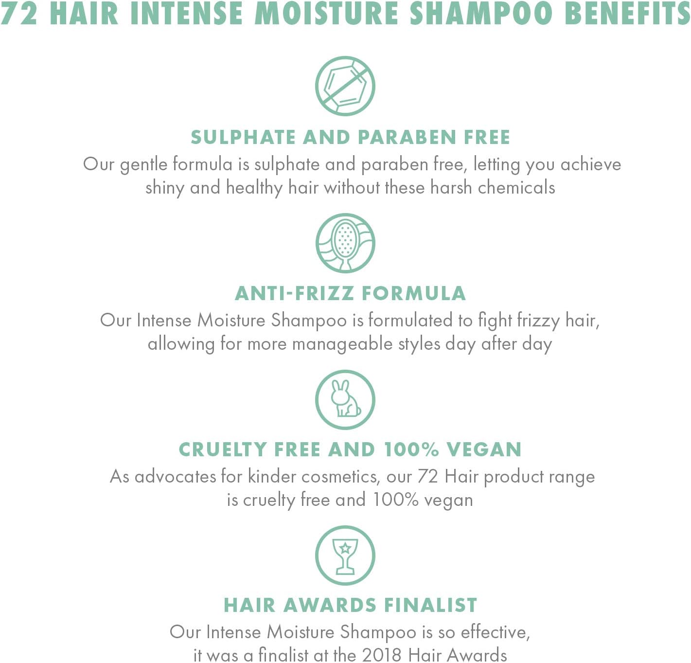 Hair Intense Moisture Vegan Shampoo, Organic Sulphate and Paraben Free Anti Frizz Treatment, Cruelty Free