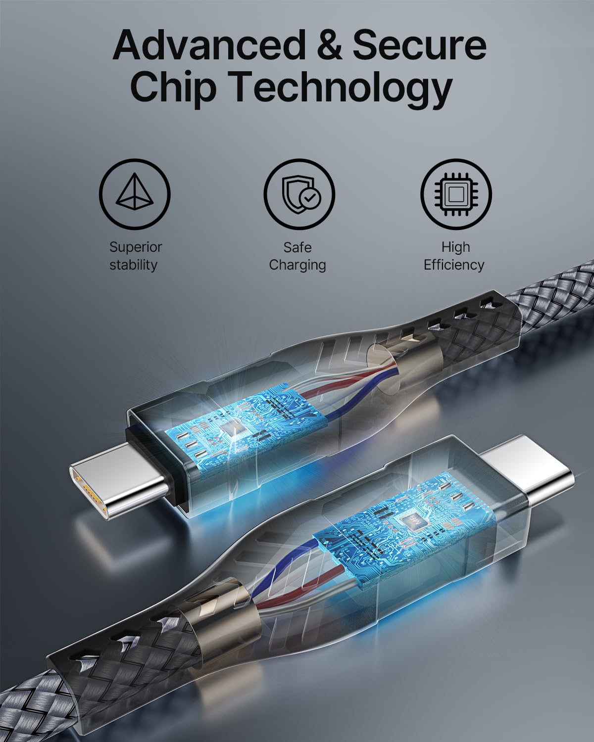 USB C to USB C 100W 5A C to C Charger Cable Fast Charge [2M/2Pack] USB Type C to Type C Charger Charging Cable