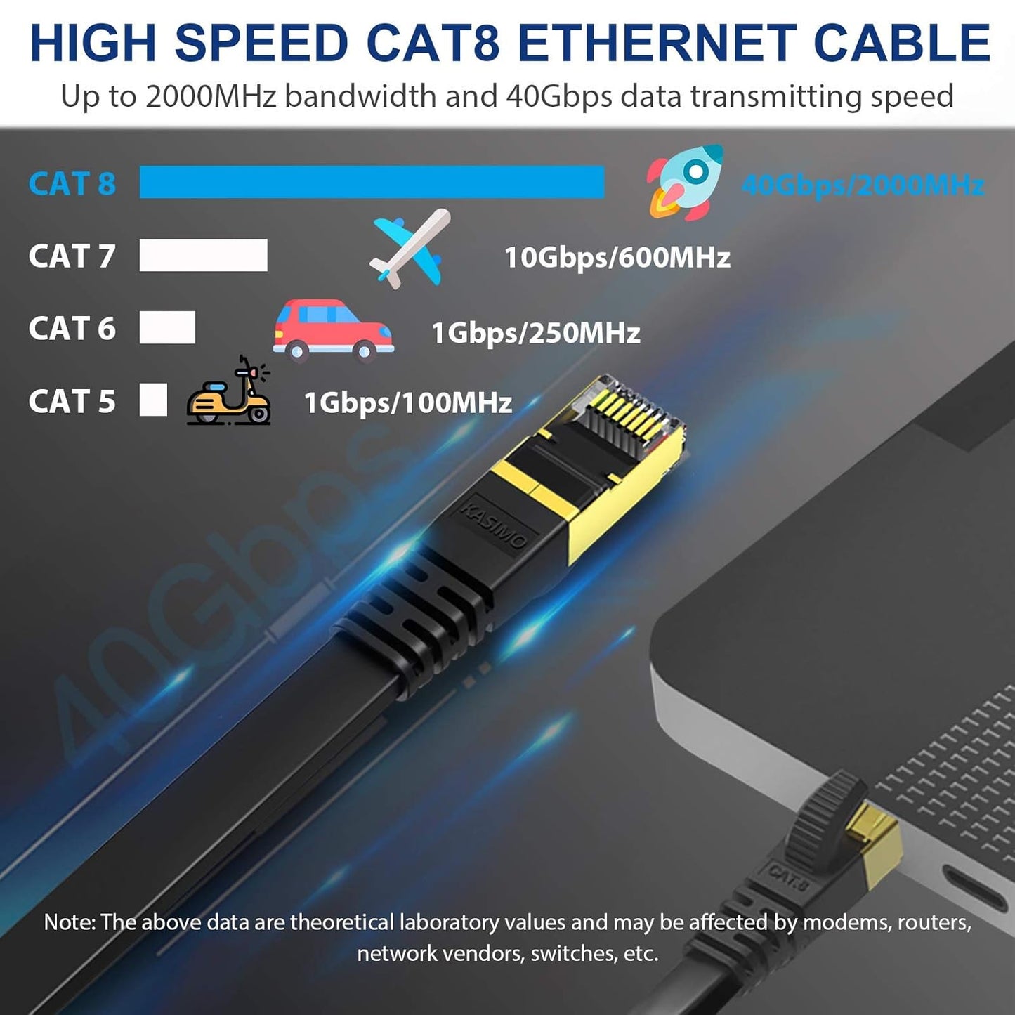 Cat 8 Flat Ethernet Cable 8M Internet LAN Cable with Clips 40Gbps 2000MHz High Speed Network Patch Cable SSTP Ethernet with RJ45 Connector for Router Modem Switch Gaming Xbox