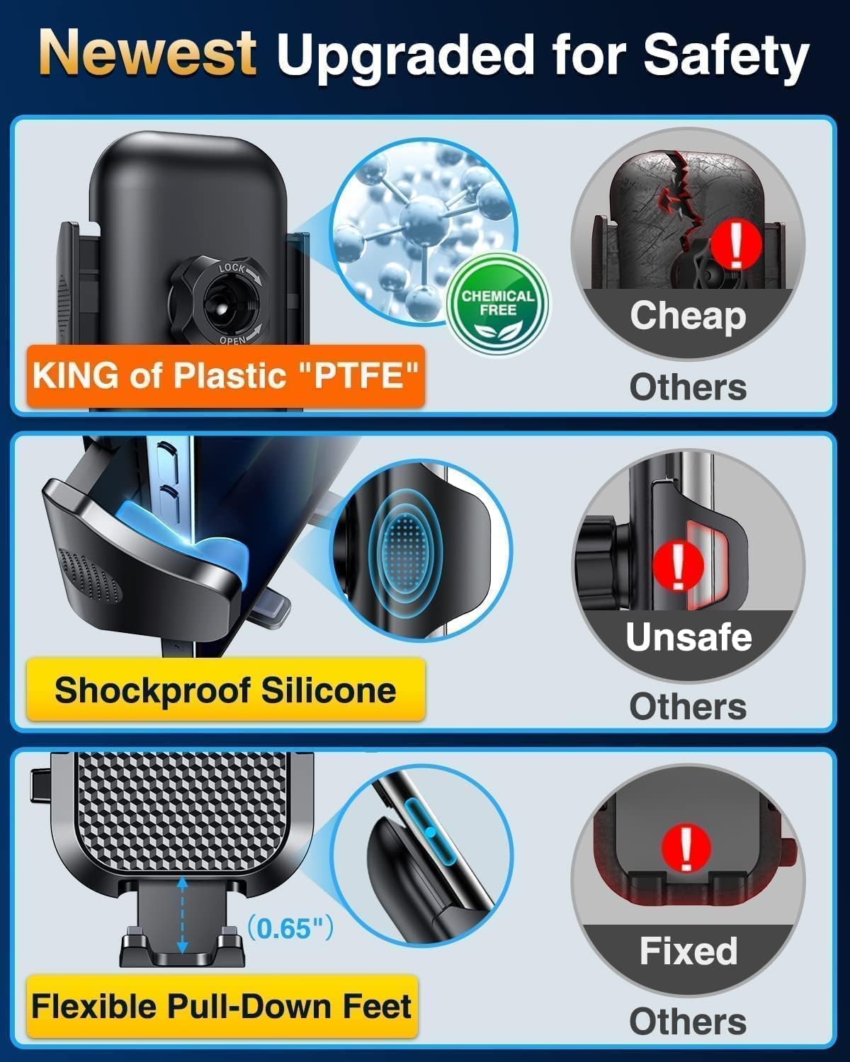 Car Phone Holder with Rotate Lock and Strong Suction Cup - Dashboard Windscreen Vent Mount Universal Cradle