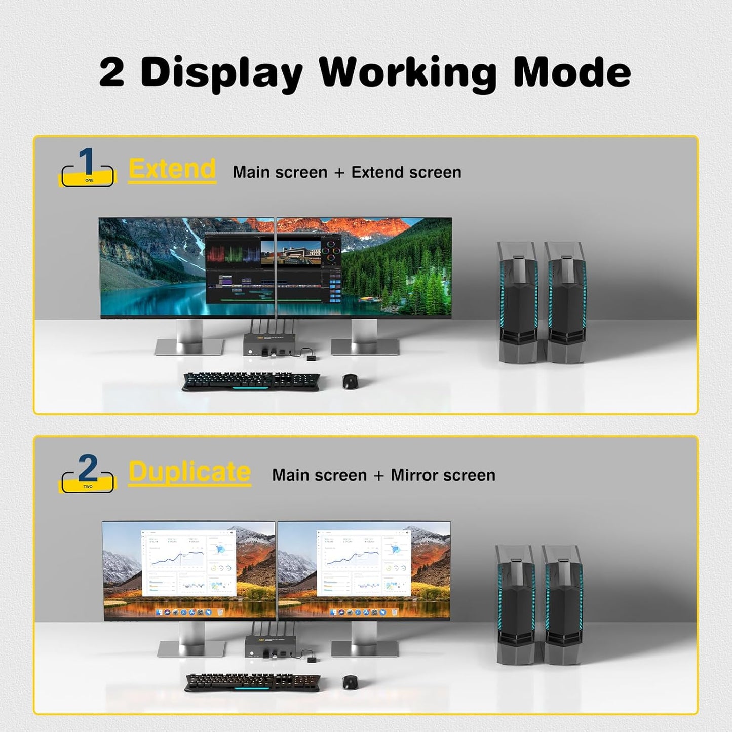 8K@60Hz HDMI KVM Switch 2 PC 2 Monitors Supports Copying and Extending the Display, Switches Dual Monitors Compatible with Multiple Devices,With Desktop Controller