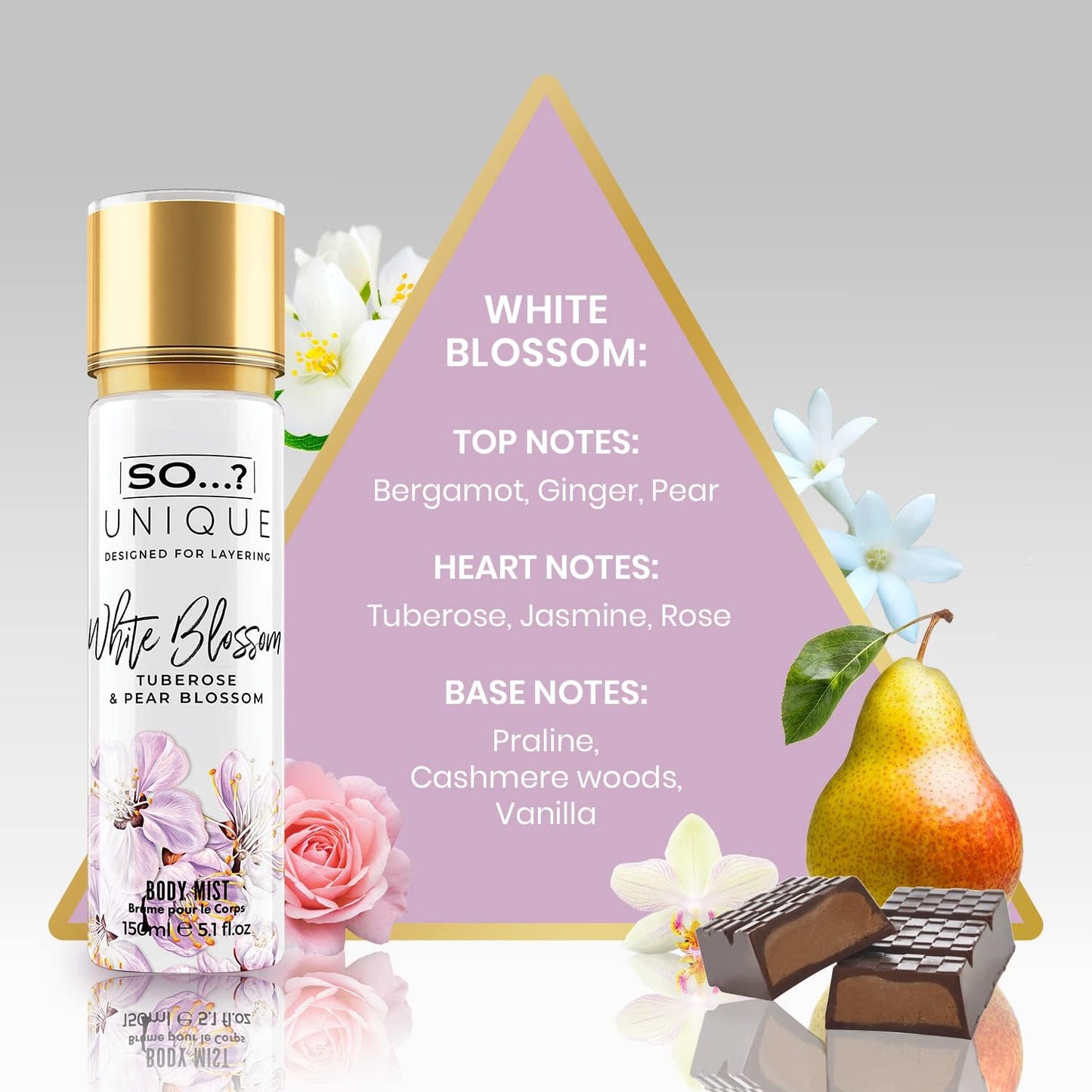 Unique Womens Summer Breeze Bundle Sweet Pea, Coral, White Blossom Body Mist Spray Mixed Fragrance Set