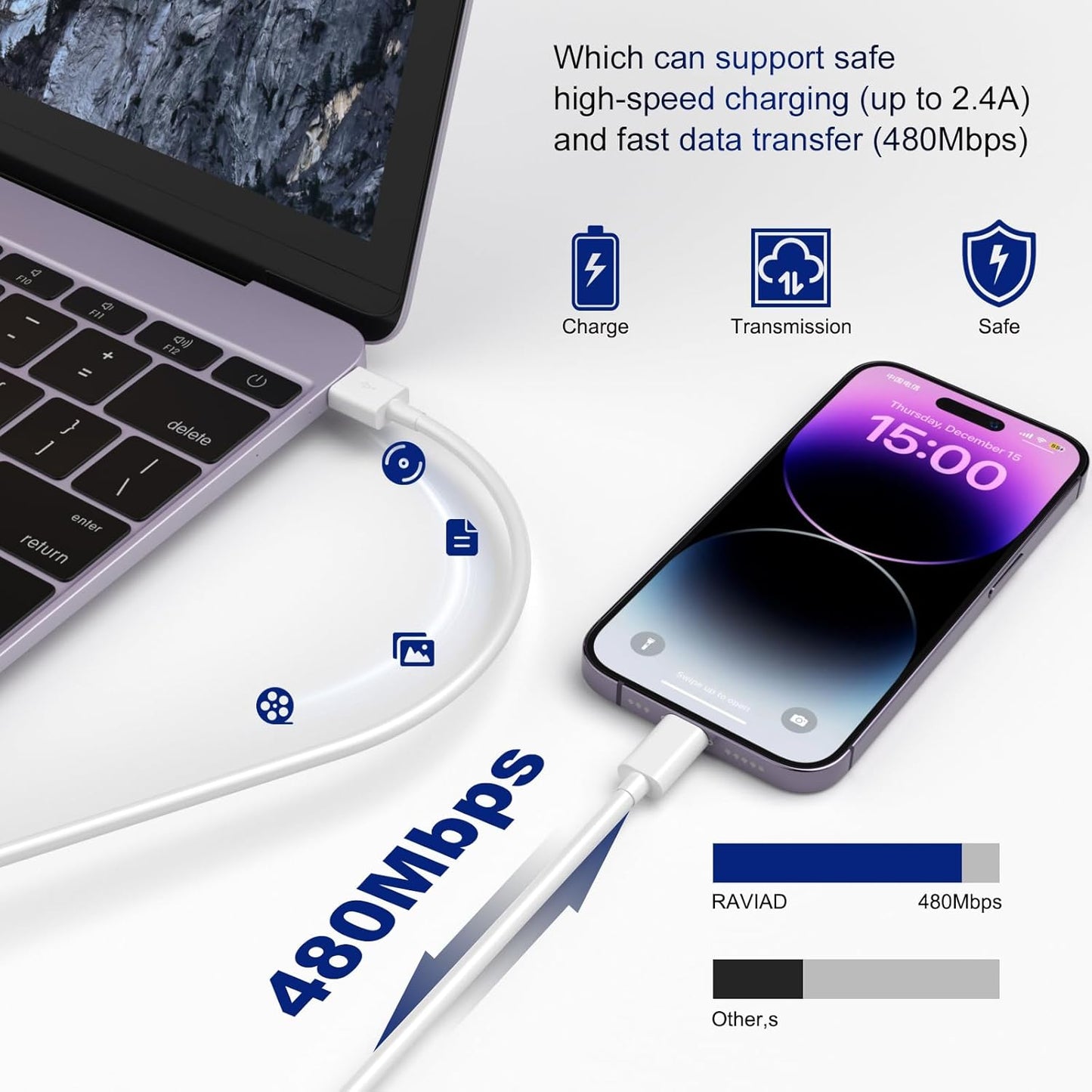 2Pack Car Apple Carplay Cable 1M, Apple MFi Certified Lightning Cable, iPhone Fast Charging Cable