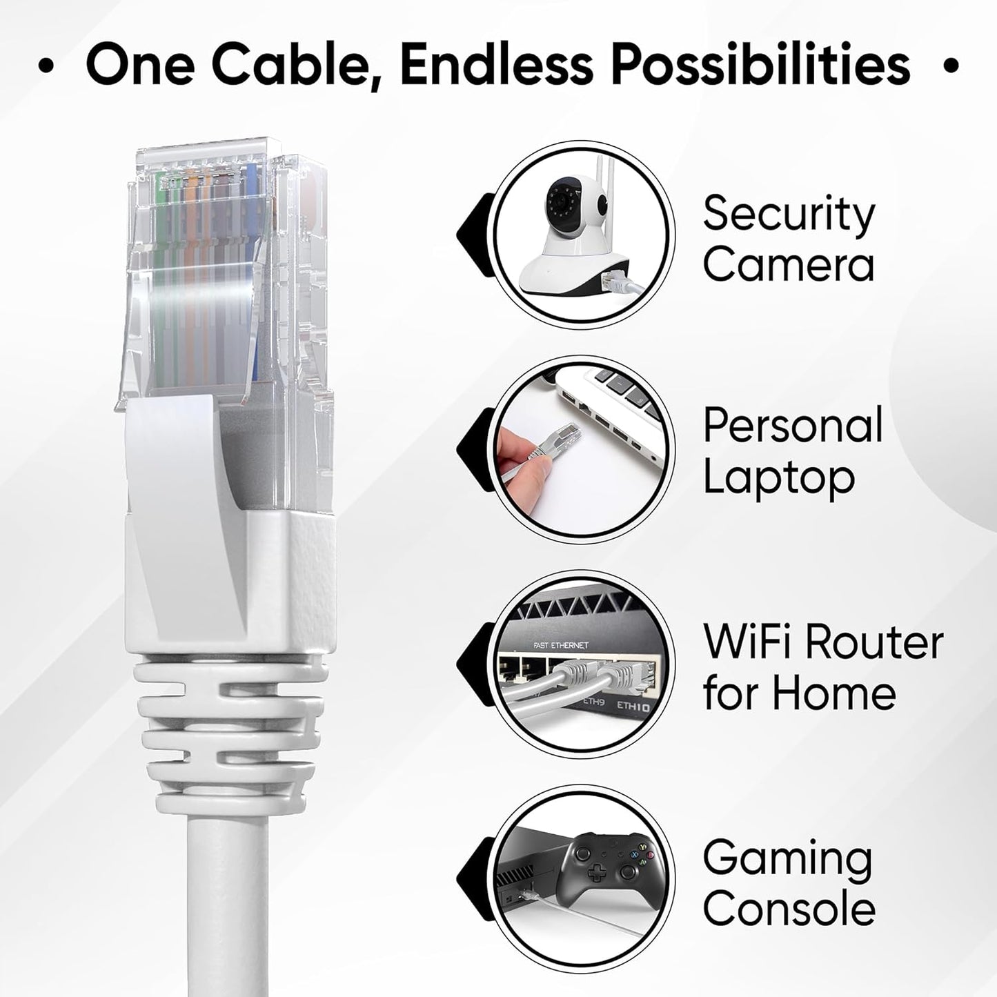Bulk Cat 5E Ethernet Cable 50m, High Speed LAN Ethernet Network Cable, 50m Bulk Cat5E Internet 1 Gbps, 100 MHz, ADSL AWG24, UTP CCA