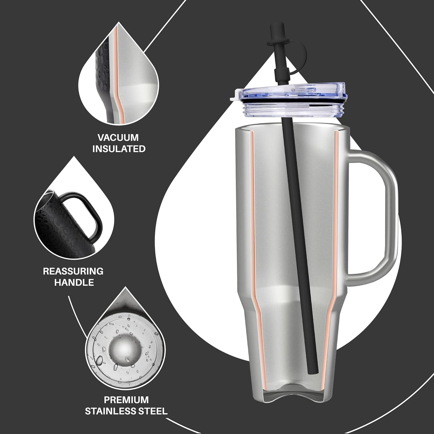 Insulated Tumbler, 40oz Stainless Steel Double Walled Travel Tumbler with Handle and Straw Lid for Cold & Hot Beverages (Black)