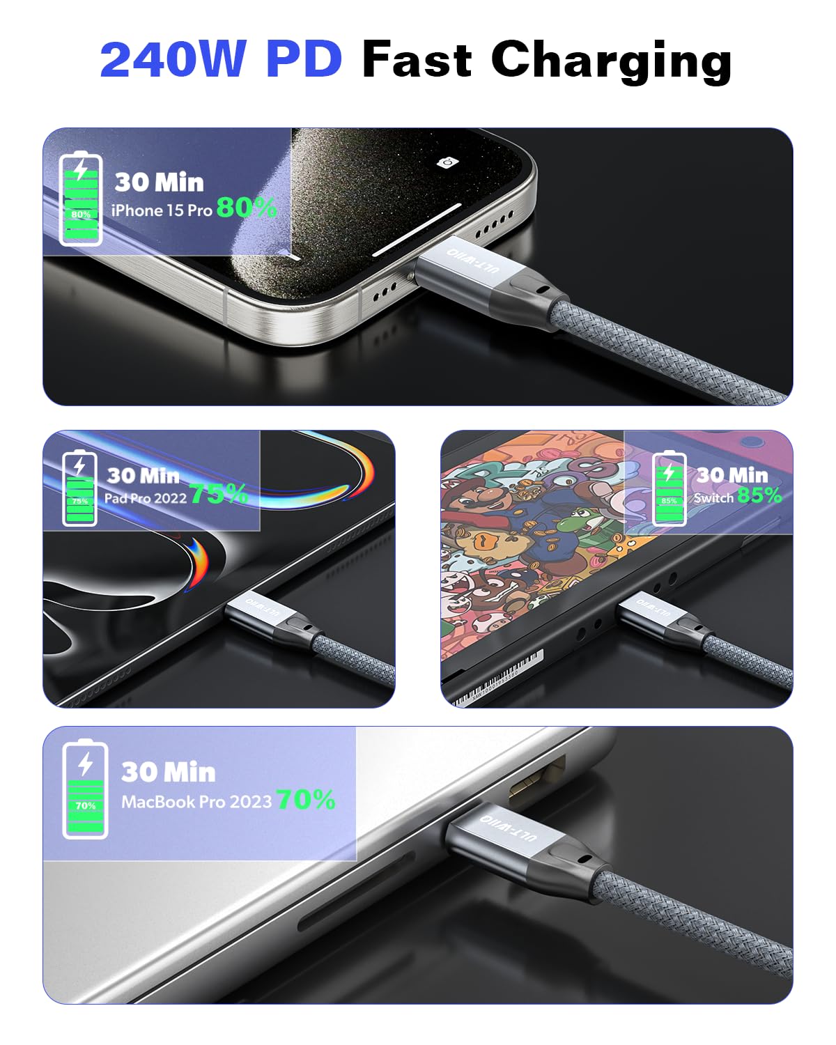USB C to USB C Cable 240W 10Gbps Data Transfer 4K@60Hz Video Monitor USB Type C 3.2 Gen2 Fast Charging Cable for iPhone 15/15 pro Thunderbolt 3/4, MacBook, iPad Pro, Samsung S20, S21 (5M)
