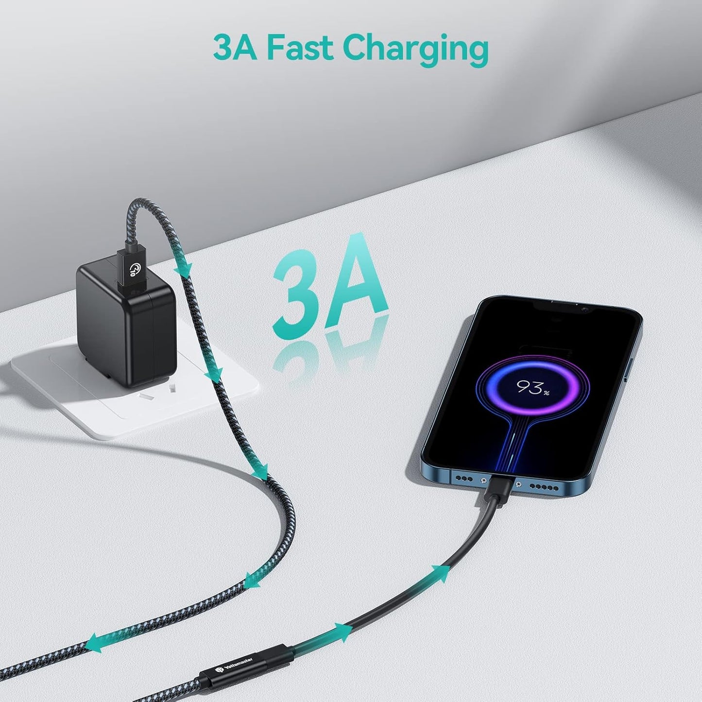 USB 3.1 Gen 2 A to USB C Adapter Cable, 10Gbps USB A Male to Type C Female Cotton Braided Connector Converter Cable (0.3m/1m)