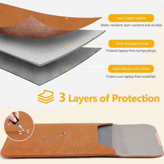 13 Inch Laptop Sleeve Compatible with MacBook Air 13, MacBook Pro 13, iPad Pro/Air, Surface Pro 11, Faux Suede Leather Case with Accessory Bag, Brown