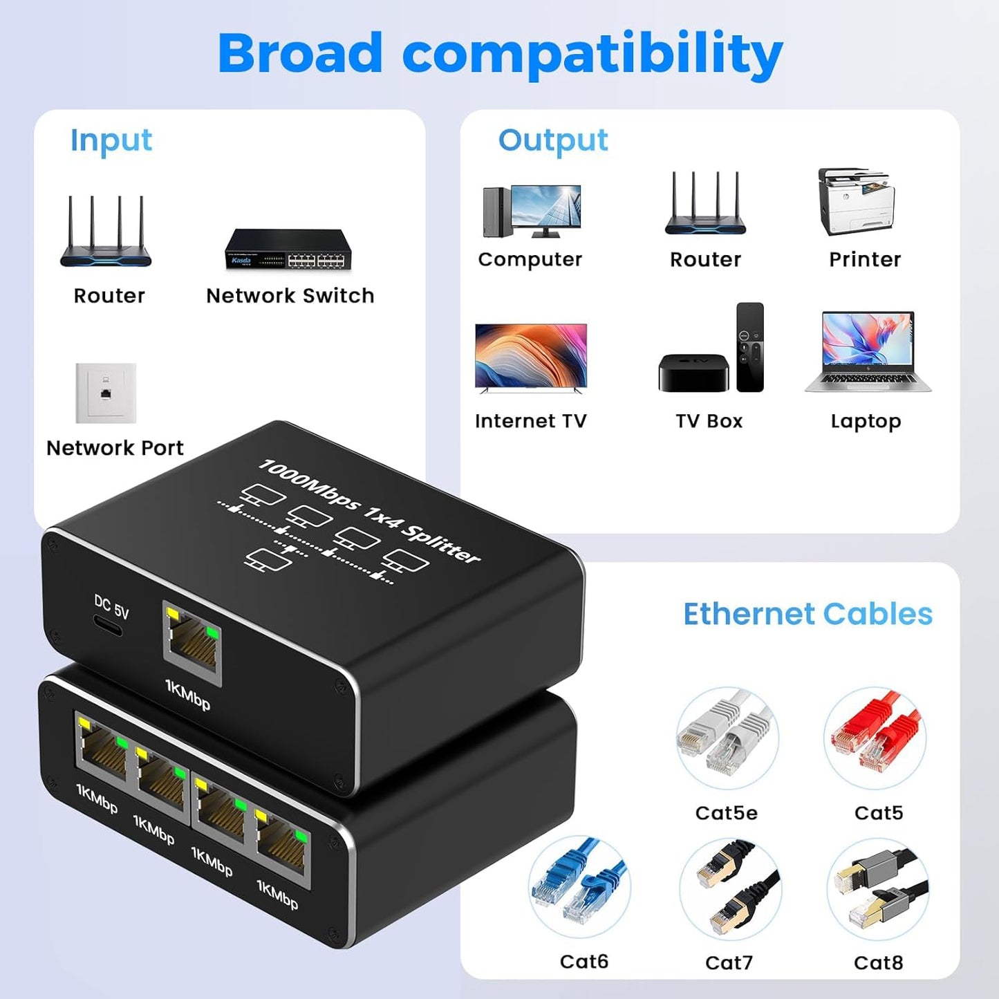 Ethernet Splitter 1 to 4, Gigabit Ethernet Switch, 1000Mbps RJ45 LAN Internet Splitter with USB-C Power Cable for Computer, Hub, Switch, Router, ADSL, Digital TV